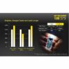 98060031 tzimasparts fakos led nitecore tube black v20 55lumens 5