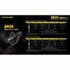 98060036 tzimasparts fakos led nitecore br25 1400l podilatou 3